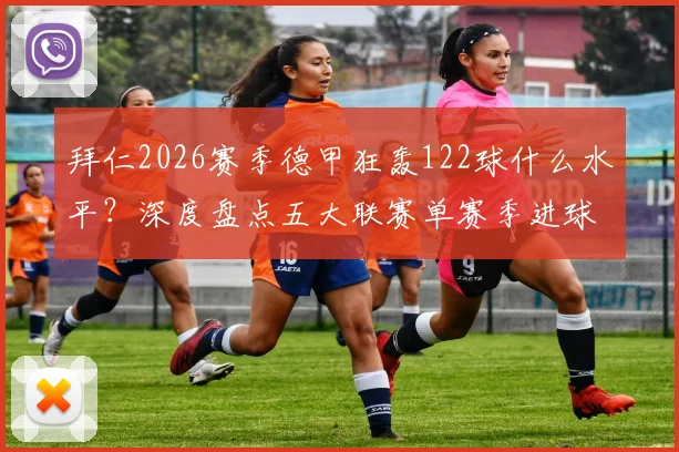 拜仁2026赛季德甲狂轰122球什么水平？深度盘点五大联赛单赛季进球榜，揭秘历史最强火力球队